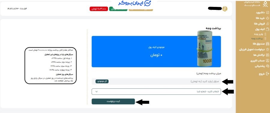 برداشت از پلتفرم نیک کوین