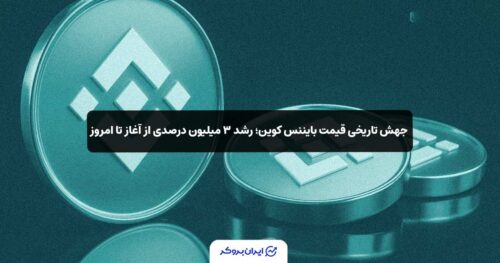 binance coin