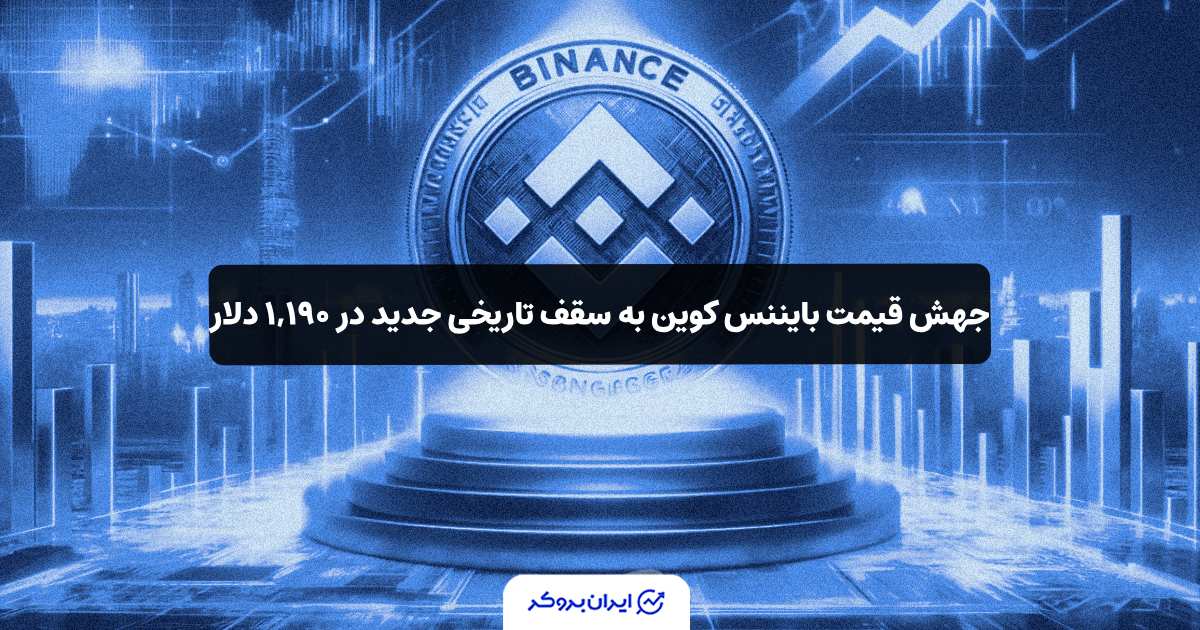 binance coin ath