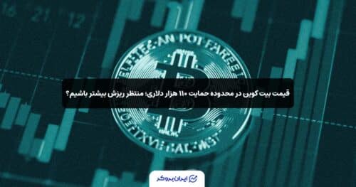 bitcoin price 1 2