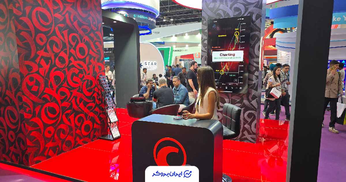 پلتفرم cTrader در دبی