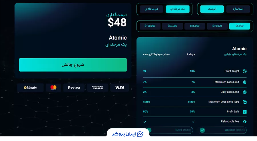 چالش Atomic - یک مرحله‌ای (Atomic 1-Phase) کپیتال چین