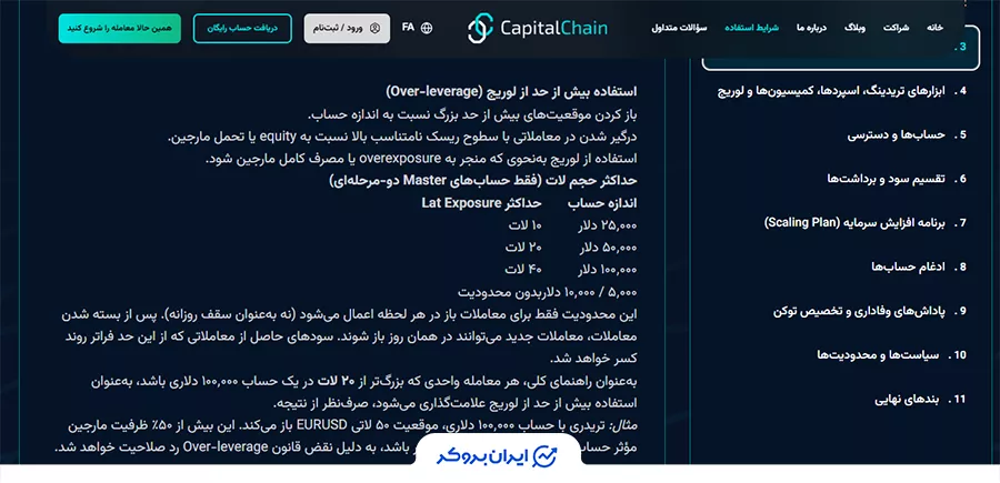 محدودیت حجم معاملات (فقط حساب اصلی دو مرحله‌ای) در کپیتال چین