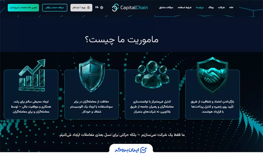 ماموریت پراپ فرم کپیتال چین