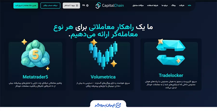 capitalchain platforms