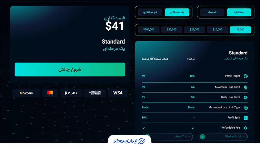 چالش Standard - یک مرحله‌ای کپیتال چین