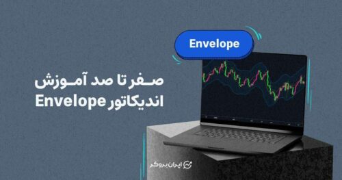 صفر تا صد آموزش اندیکاتور Envelope