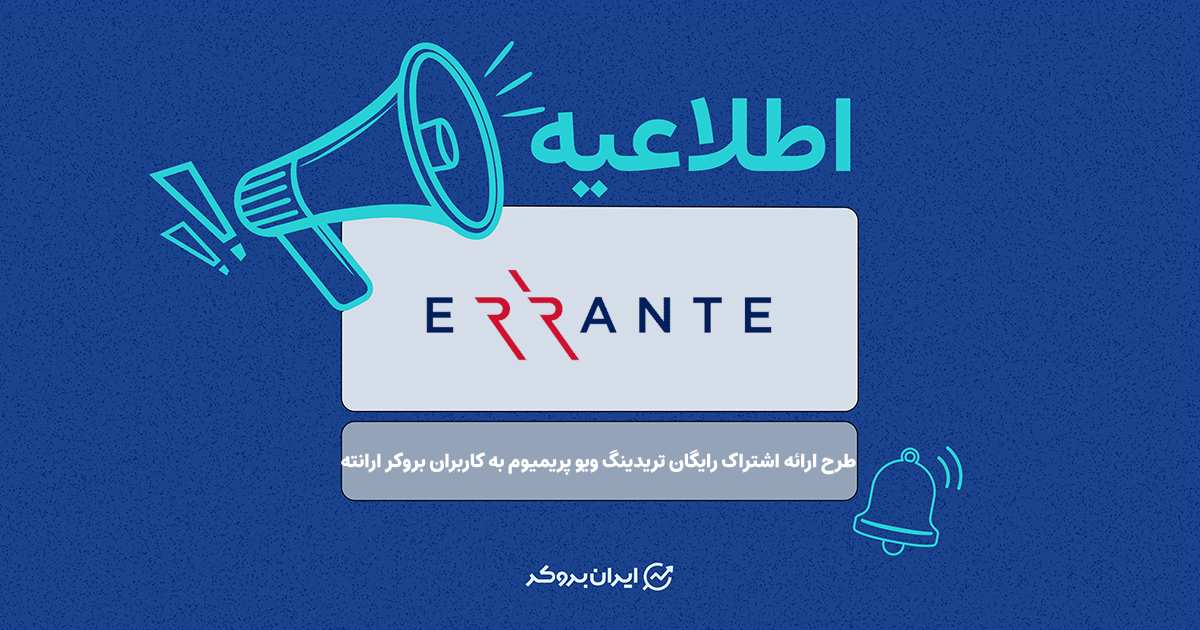errante trading view 2