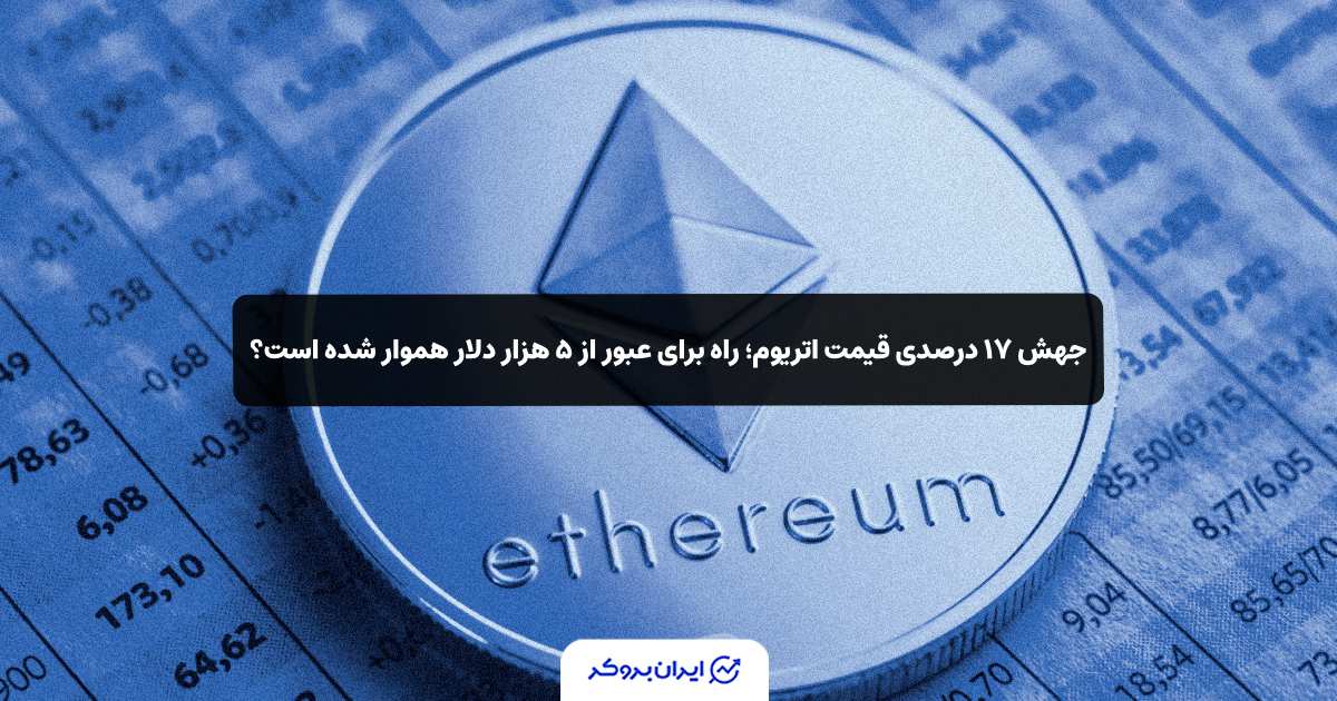 eth price
