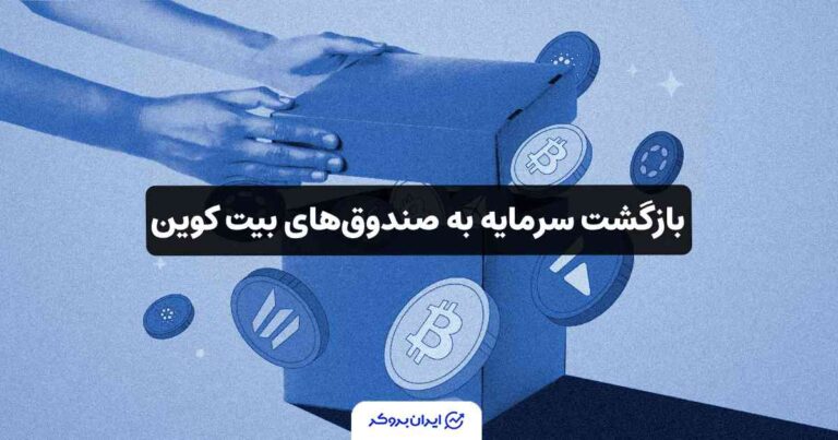 بازگشت سرمایه به صندوق‌های بیت‌کوین پس از افت تورم آمریکا