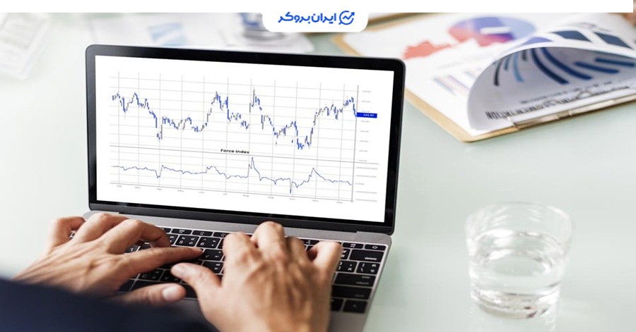 اندیکاتور شاخص نیرو