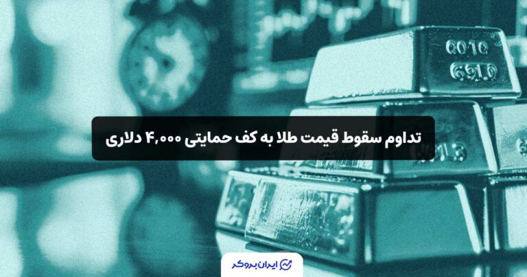 تداوم سقوط قیمت طلا به کف حمایتی ۴,۰۰۰ دلاری