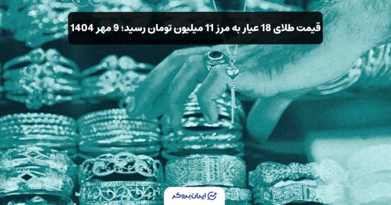 قیمت طلای 18 عیار به مرز 11 میلیون تومان رسید؛ 9 مهر 1404