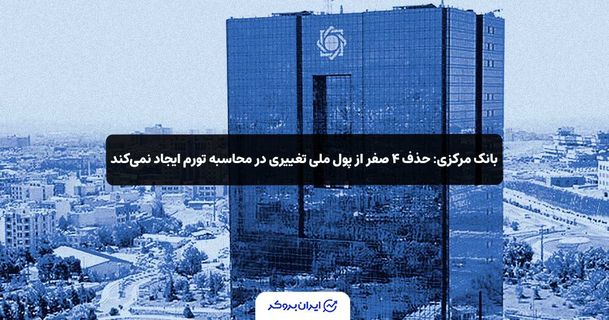 iran bank