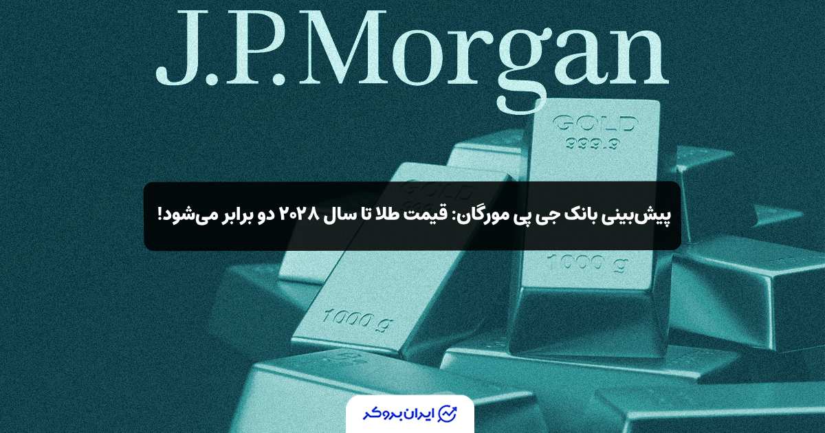 jp morgan gold