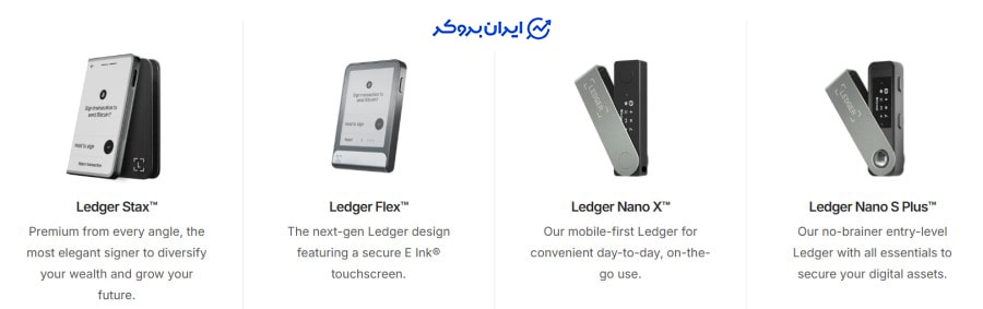 لجر، بهترین کیف پول ریپل از نوع سخت افزاری