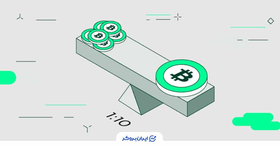 صندوق پوشش ریسک