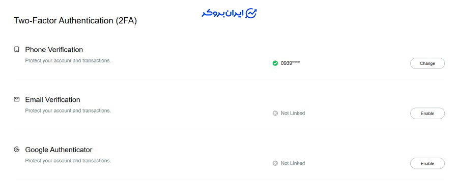 امنیت صرافی novaex