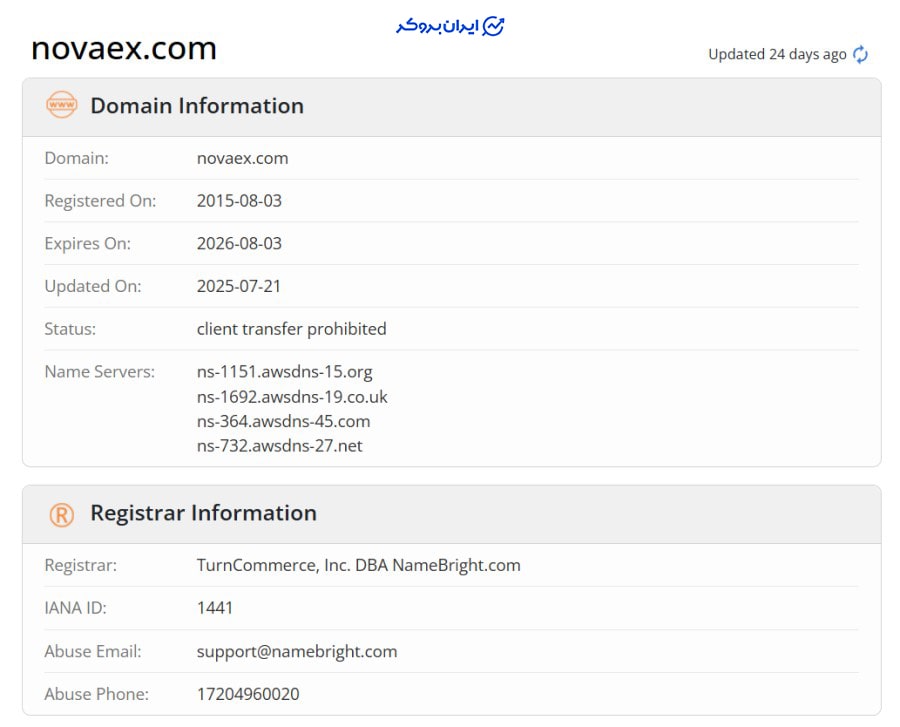 اعتبار صرافی novaex