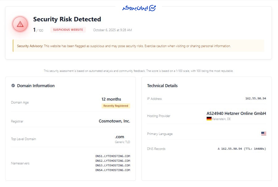 امتیاز پایین perfect-dex در سایت Gridinsoft