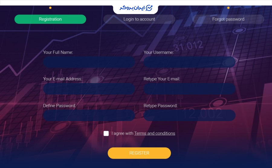 امکان ثبت نام با اطلاعات اشتباه در perfect-dex