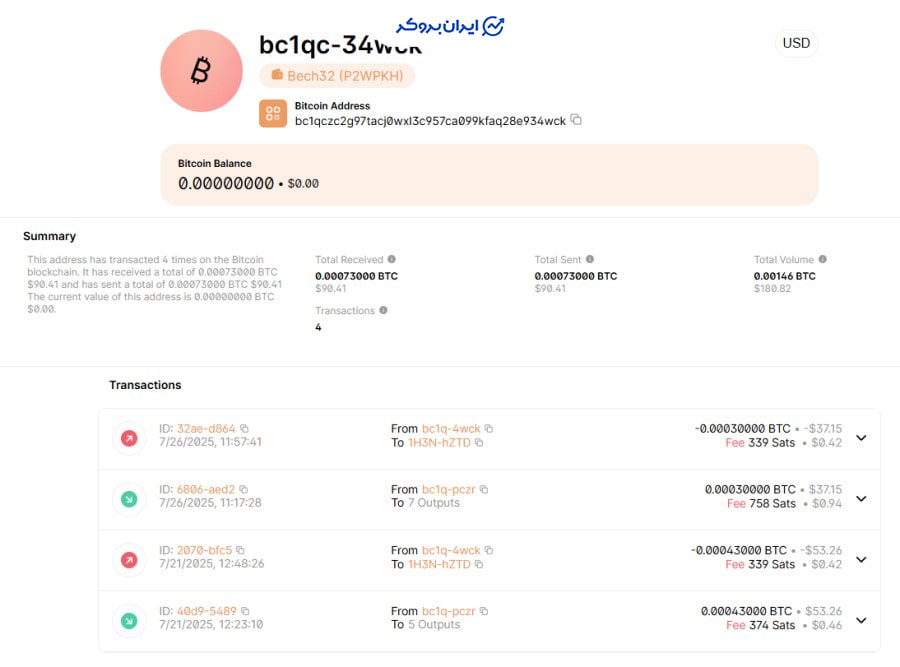 کیف پول مشکوک PERFECT-DEX