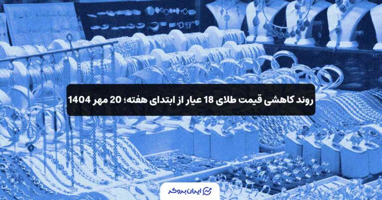 ‏روند کاهشی قیمت طلای 18 عیار از ابتدای هفته؛ 20 مهر 1404