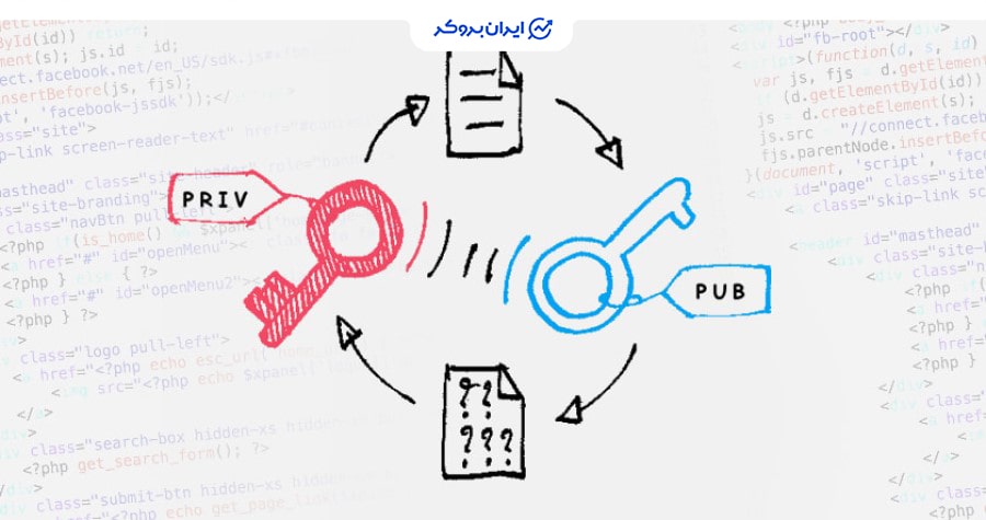 تفاوت کلید عمومی و خصوصی کیف پول