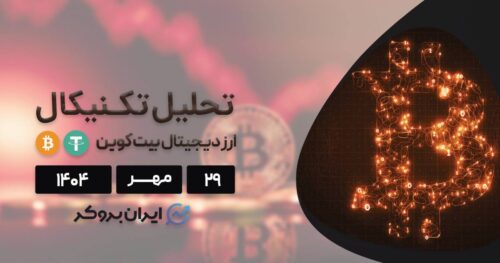تحلیل بیت کوین ۲۹ مهر | ساختار صعودی BTC شکننده است!