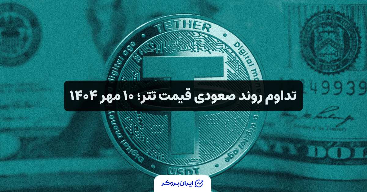 tether price