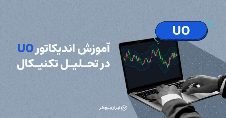 آموزش اندیکاتور UO در تحلیل تکنیکال