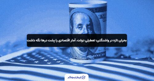 us fed eco