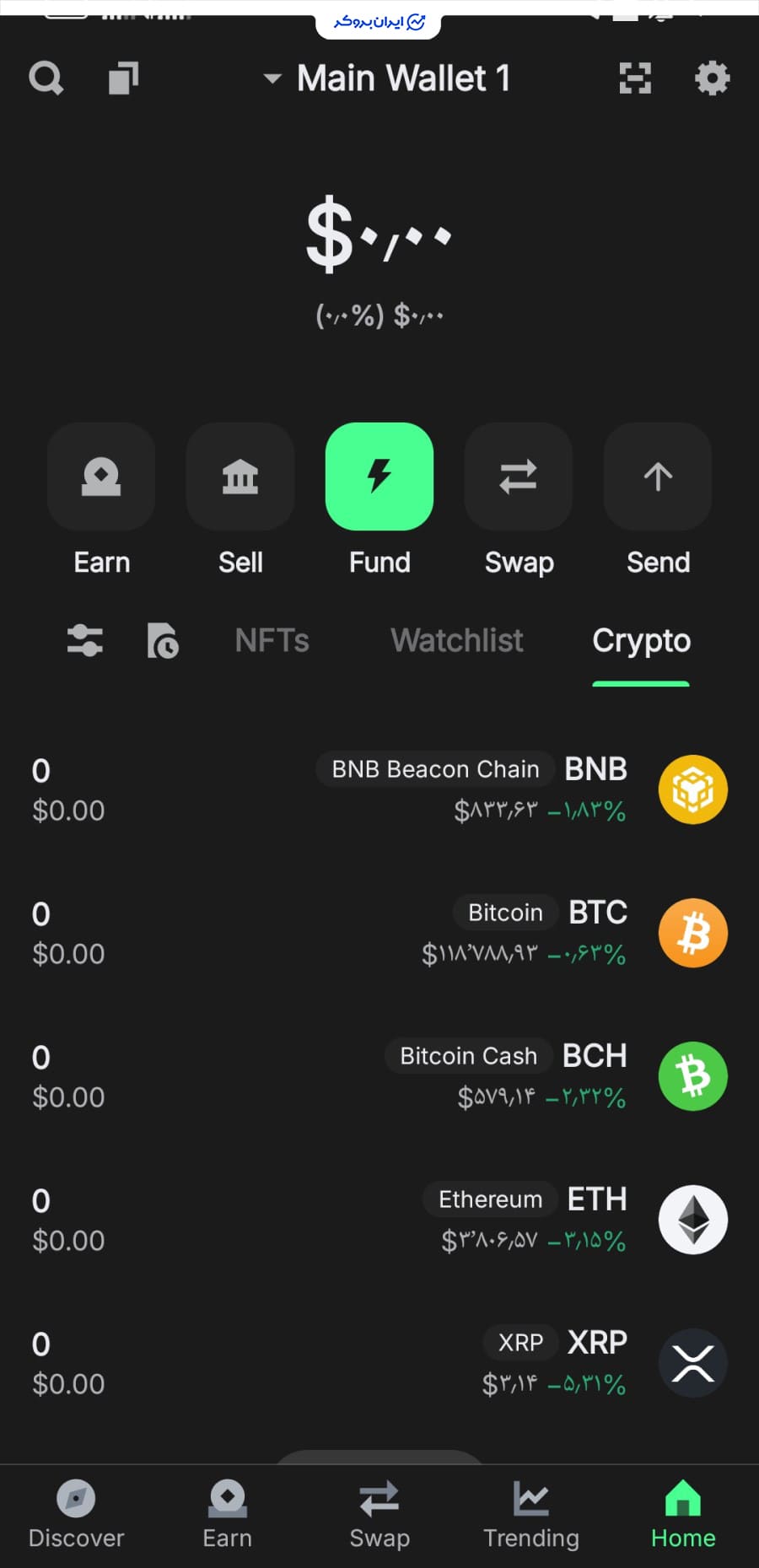 آدرس کیف پول کجاست