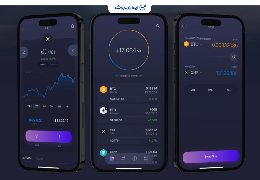 اکسدوس، بهترین کیف پول رایگان ریپل