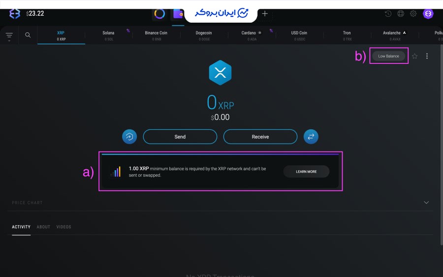 اکسدوس، کیف پول ارز دیجیتال ریپل
