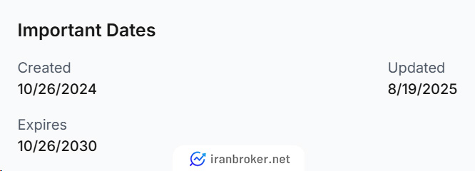 اعتبار سایت بروکر ان پی ای مارکت