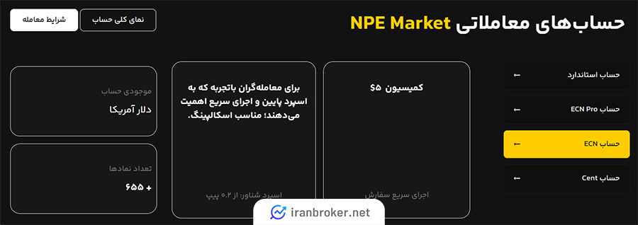 حساب های معاملاتی بروکر ان پی ای مارکت