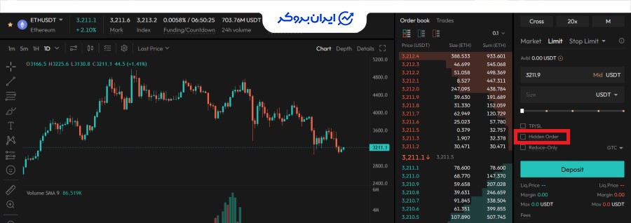 سفارش لیمیت در صرافی استر