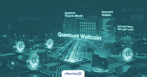 دارایی‌های بدون‌ تحرک بیت‌ کوین هدف اول حملات کوانتومی خواهند بود
