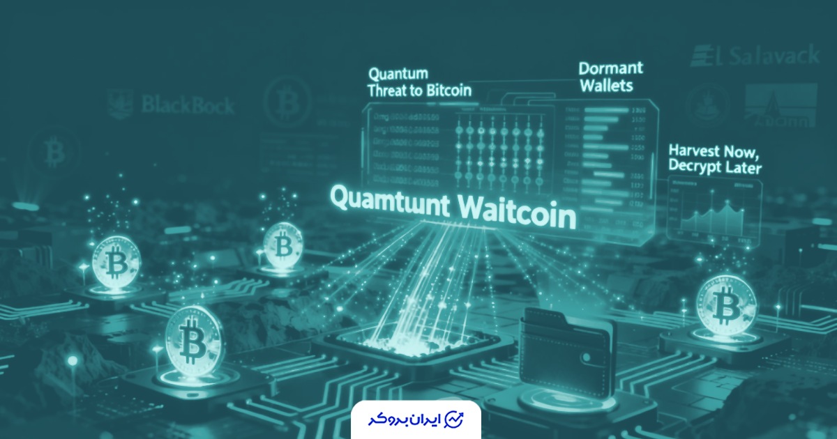 دارایی‌های بدون‌ تحرک بیت‌ کوین هدف اول حملات کوانتومی خواهند بود