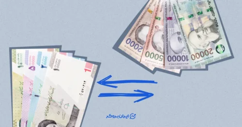 قیمت درام ارمنستان