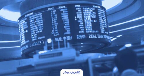 جهش سهام آسیا