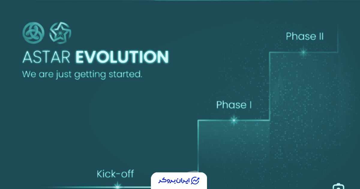 معرفی نقشه راه فاز دوم تکامل شبکه استر