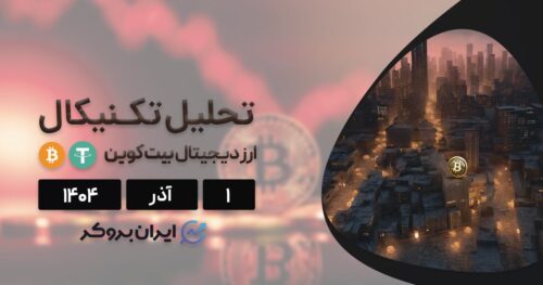 پیش بینی قیمت بیت کوین (BTC) از دید کوین تلگراف ۱ آذر