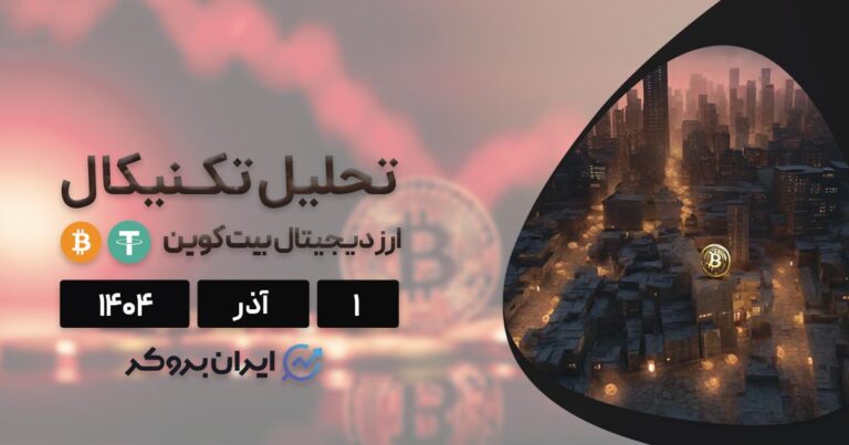 پیش بینی قیمت بیت کوین (BTC) از دید کوین تلگراف ۱ آذر