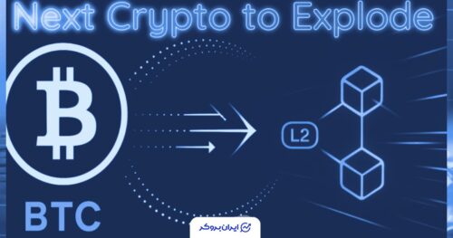 بیت‌کوین هایپر