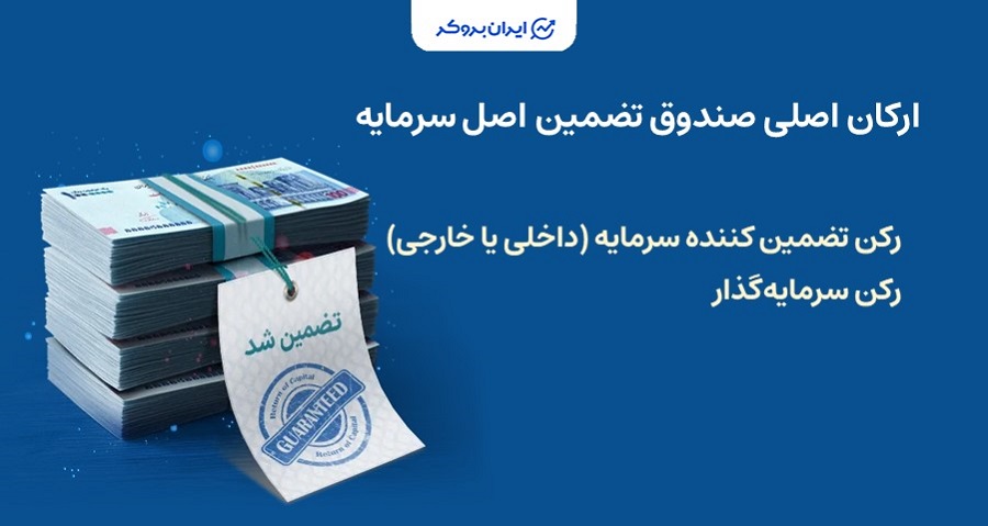 سازوکار صندوق تضمین اصل سرمایه چگونه است؟
