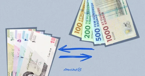 قیمت کرون دانمارک