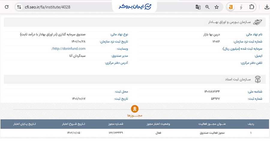 اطلاعات ثبتی صندوق درین بها بازار