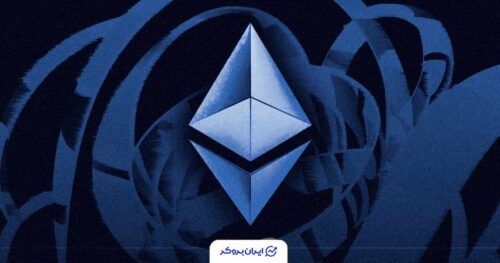 پیش بینی قیمت اتریوم